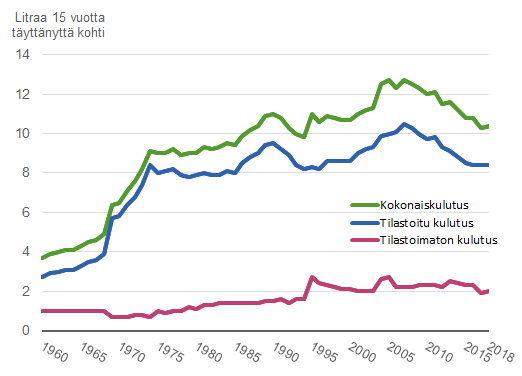 Kuva, joka sisältää kohteen teksti, kartta
Kuvaus luotu automaattisesti
