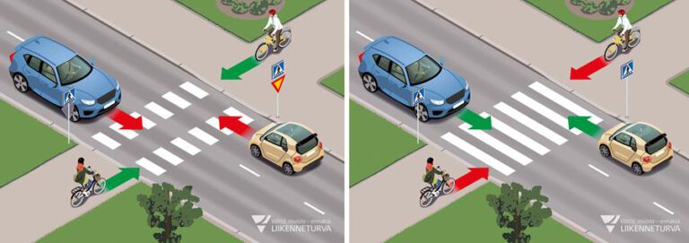 Pyörätien jatke – mikä muuttuu uuden tieliikennelain myötä?