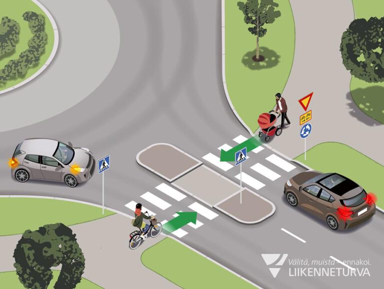 Lohjalaiset ja liikenneympyrät