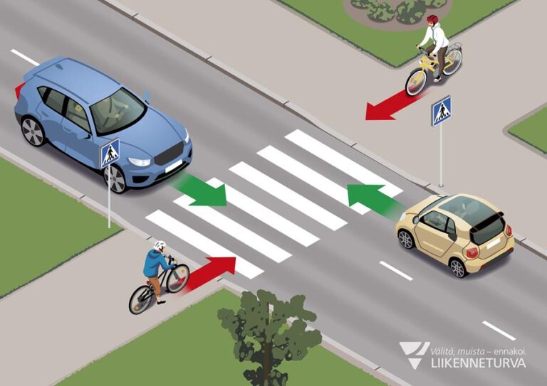 Väistämissäännöt tunnettava paremmin