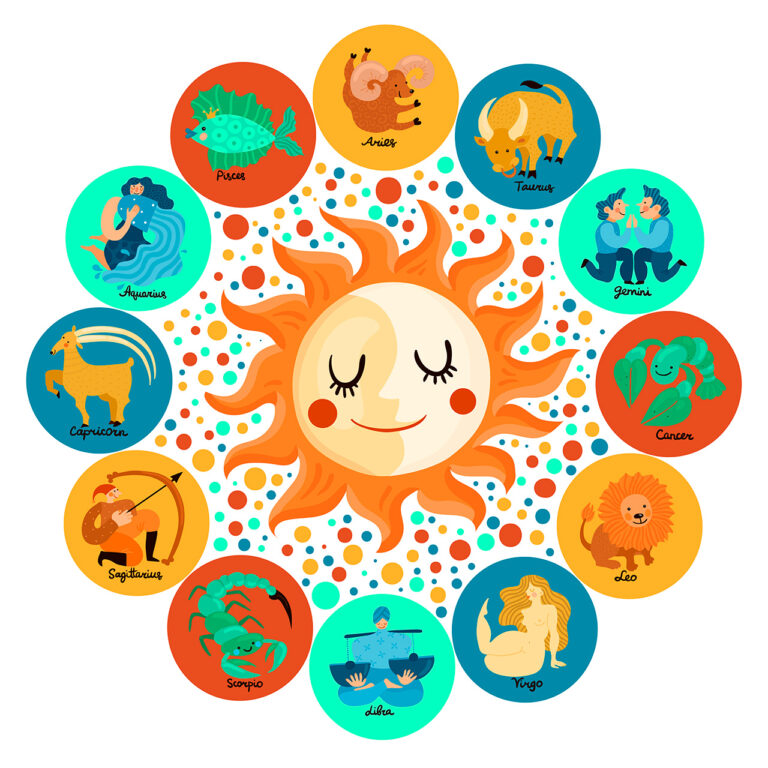 Horoskoopit ja uskomukset -uskotko sinä horoskooppeihin