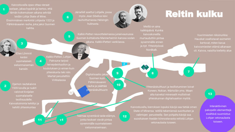 Tytyrin elämyskaivoksen tulevaisuus on yhä hämärän peitossa