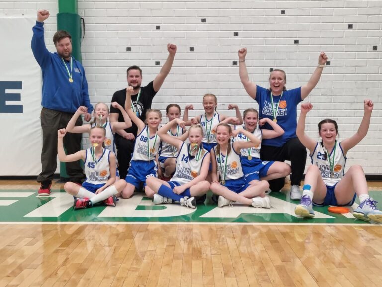 Lou Basketin tytöt voittoisia