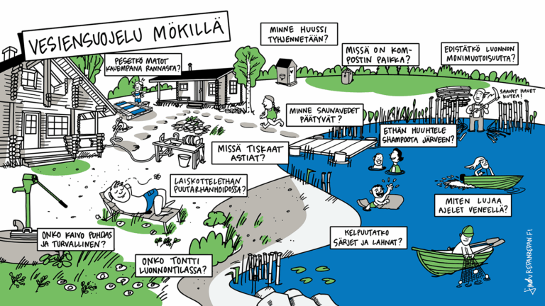 Kuva Länsi-Uudenmaan vesi ja ympäristö ry:lle Linda Saukko-Rauta / Redanredan Oy.